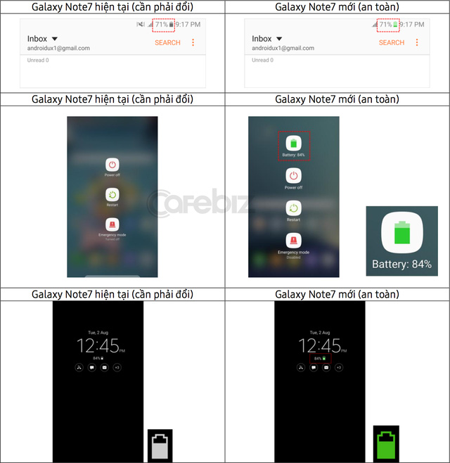  Những thay đổi dễ nhận biết về giao diện trên Galaxy Note7 mới. 